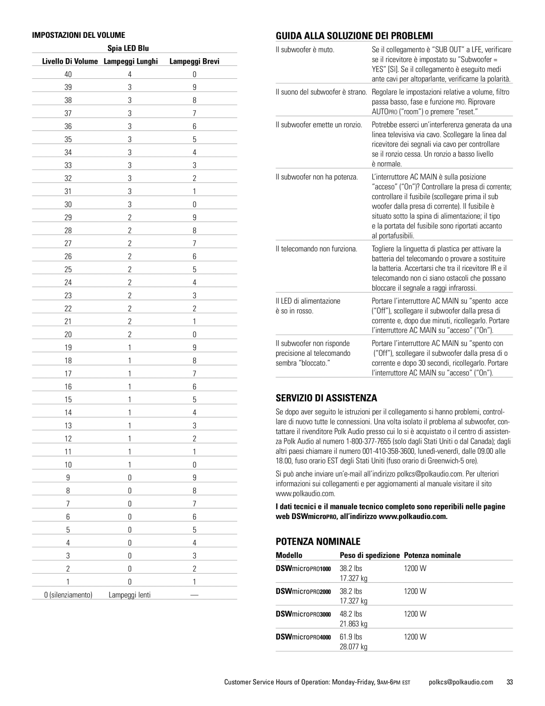 Polk Audio DSWmicroPRO1000 owner manual Guida Alla Soluzione DEI Problemi, Servizio DI Assistenza, Potenza Nominale 