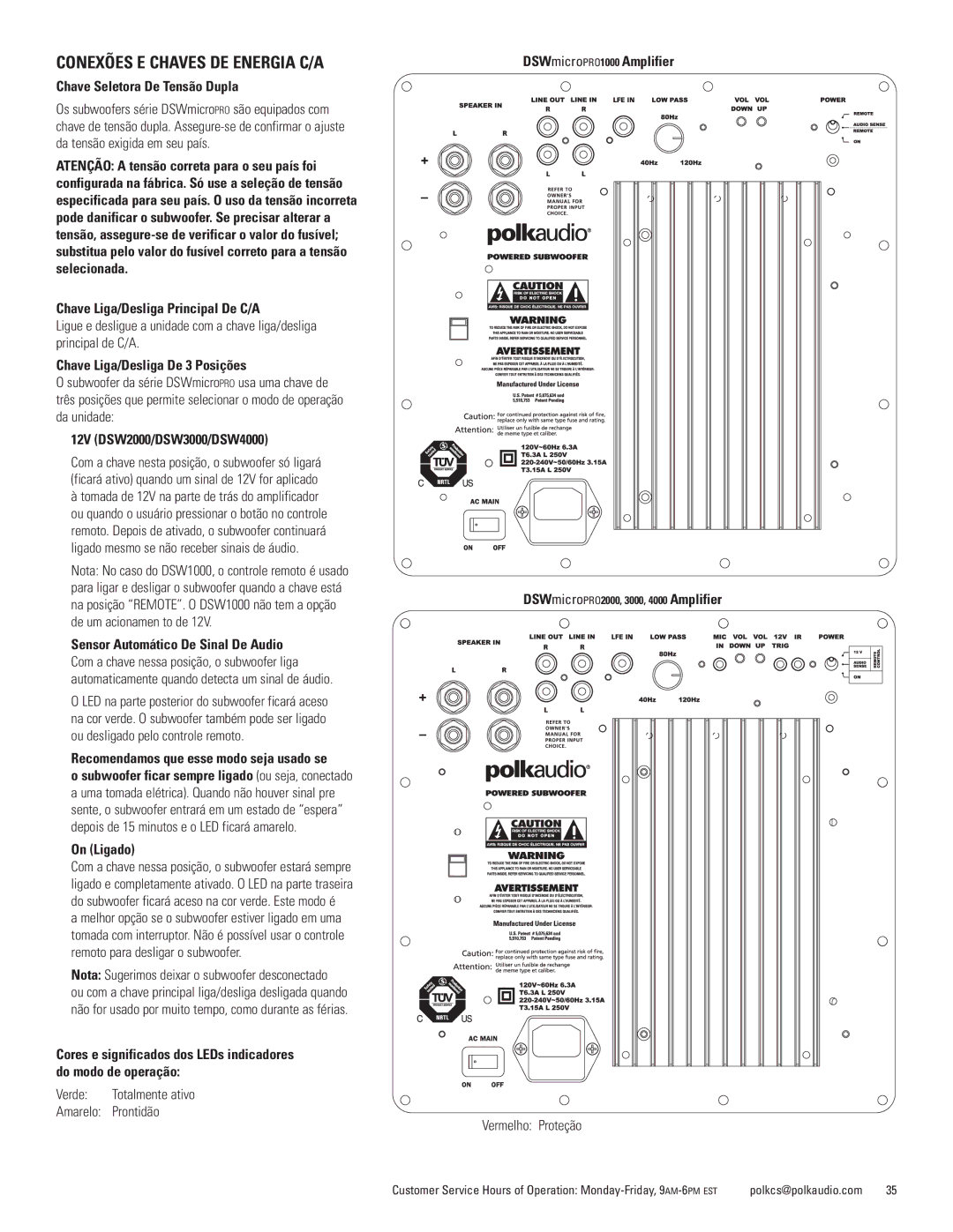 Polk Audio DSWmicroPRO1000 owner manual Conexões E Chaves DE Energia C/A 