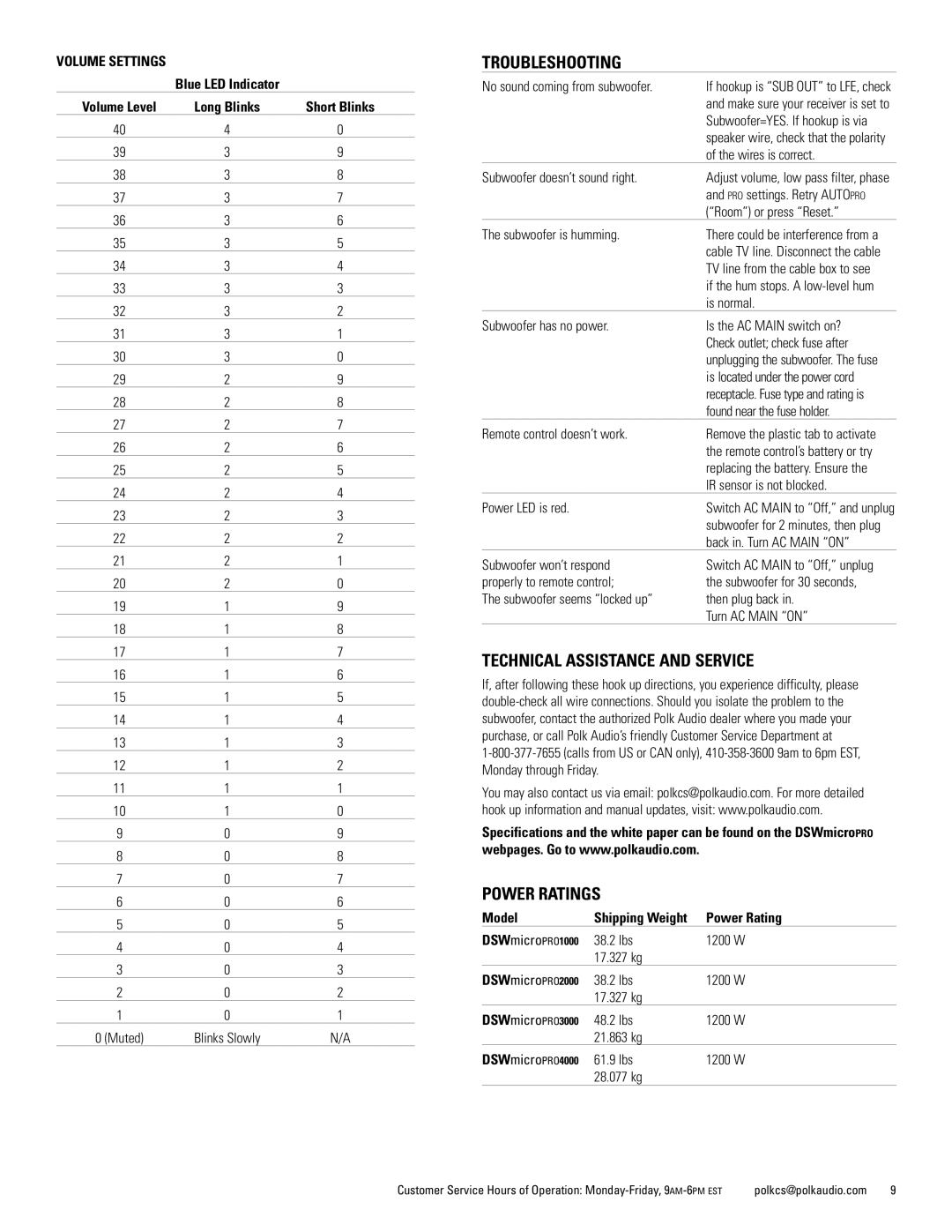 Polk Audio DSWmicroPRO1000 owner manual Troubleshooting, Technical Assistance and Service, Power Ratings, Volume Settings 