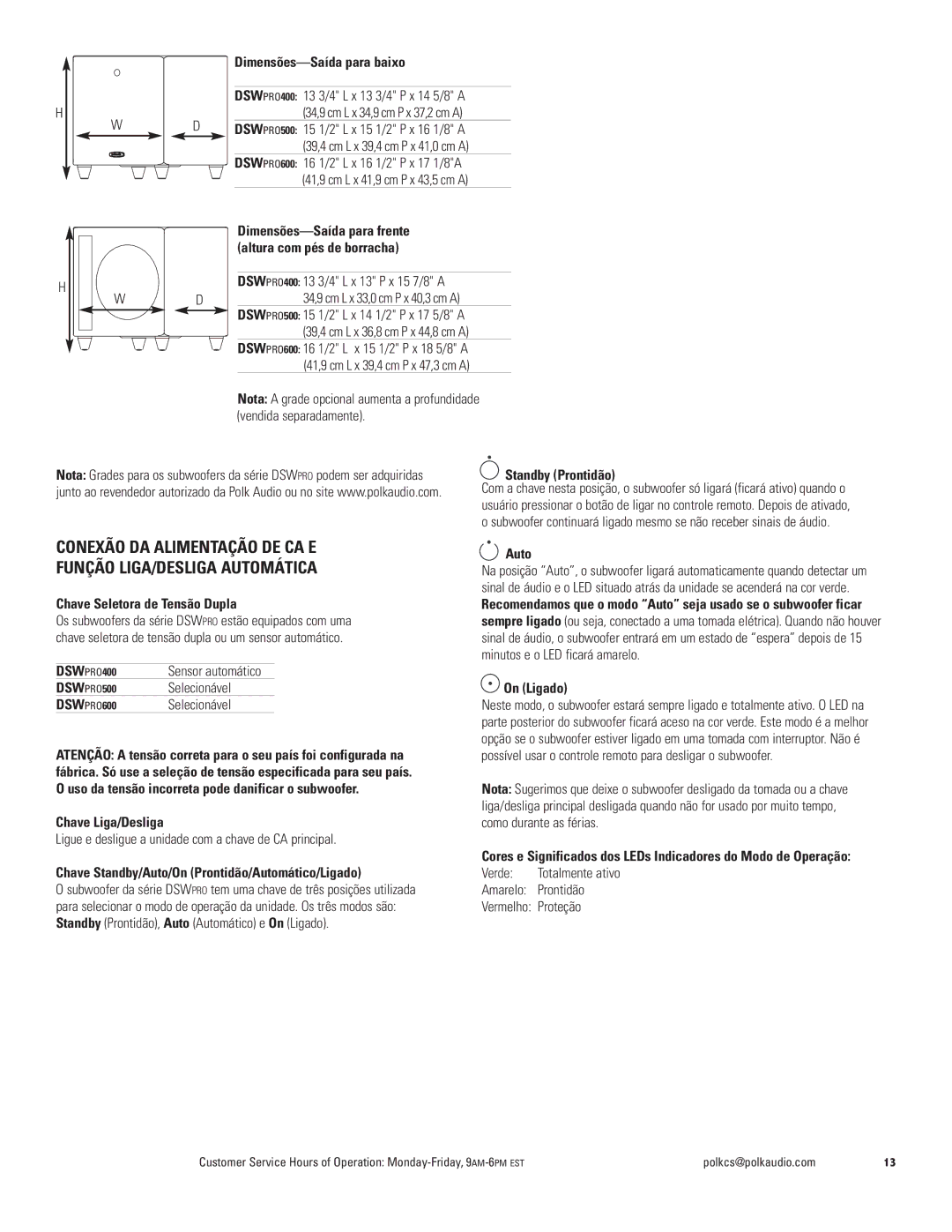 Polk Audio DSWPRO400 Dimensões-Saída para baixo, Dimensões-Saída para frente, Altura com pés de borracha, Selecionável 