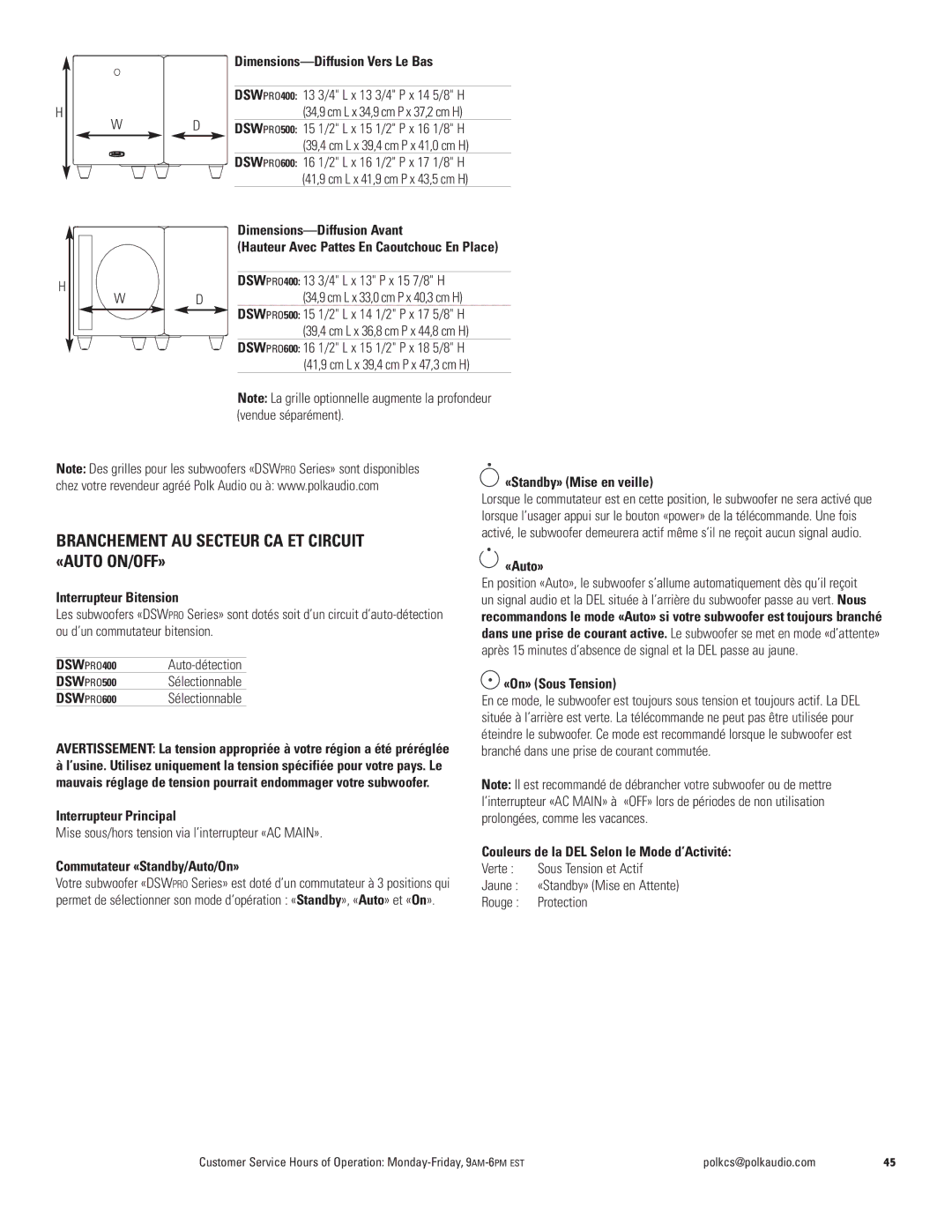 Polk Audio DSWPRO500, DSWPRO400, DSWPRO600 owner manual Branchement AU Secteur CA ET Circuit «AUTO ON/OFF» 