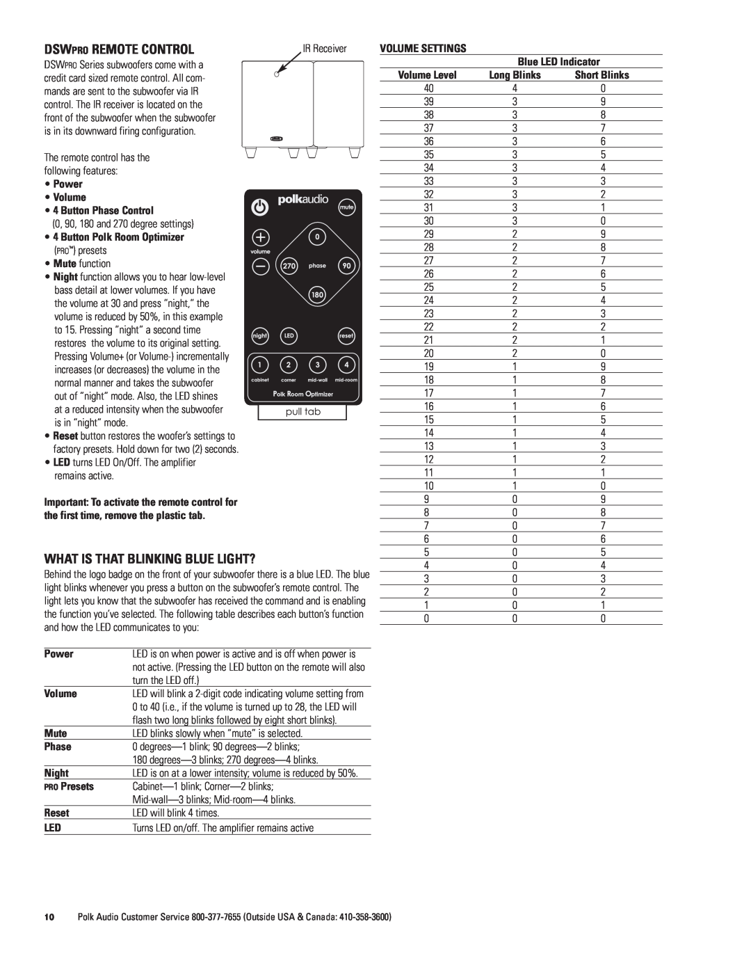 Polk Audio DSWPRO400, DSWPRO500, DSWPRO600 owner manual Dswpro Remote Control, What Is That Blinking Blue Light? 