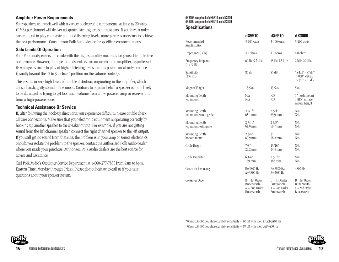 Polk Audio DX6510 Amplifier Power Requirements, Safe Limits Of Operation, Technical Assistance Or Service, Specifications 