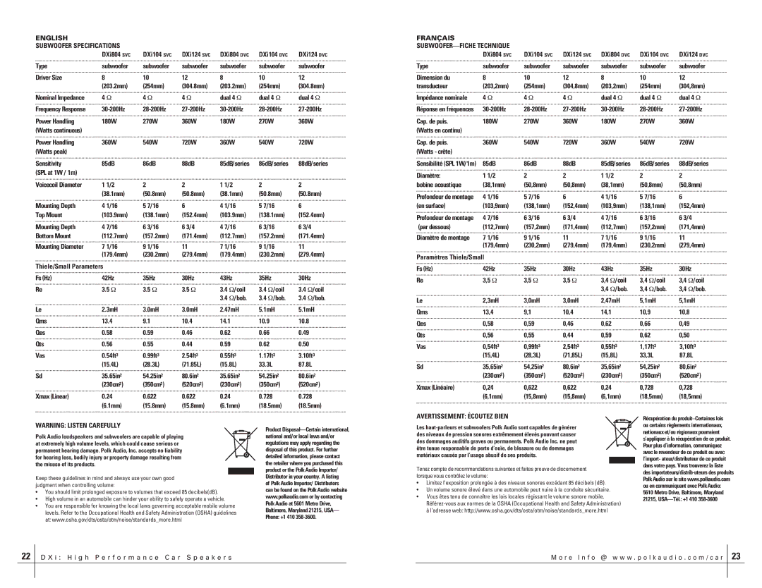 Polk Audio DXI124 DVC, DXI124 SVC, DXI112 SVC Paramètres Thiele/Small Thiele/Small Parameters, Avertissement Écoutez Bien 