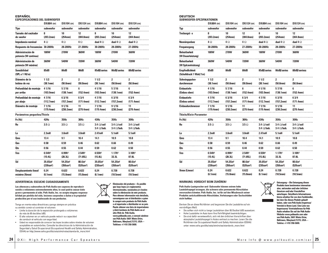 Polk Audio DXI112 DVC, DXI124 SVC, DXI112 SVC DXi804 SVC, Parámetros pequeños/Thiele, Advertencia Escuche Cuidadosamente 