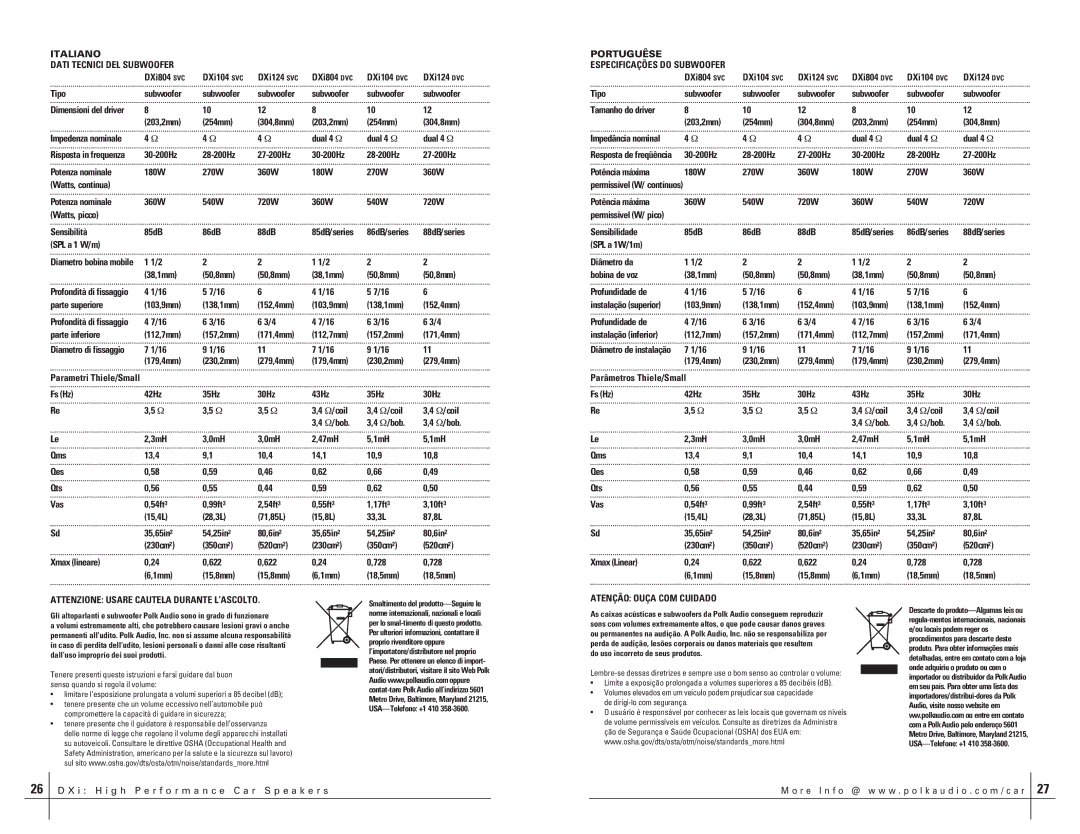 Polk Audio DXI804 SVC manual Attenzione Usare Cautela Durante L’ASCOLTO, Parâmetros Thiele/Small, Atenção Ouça COM Cuidado 
