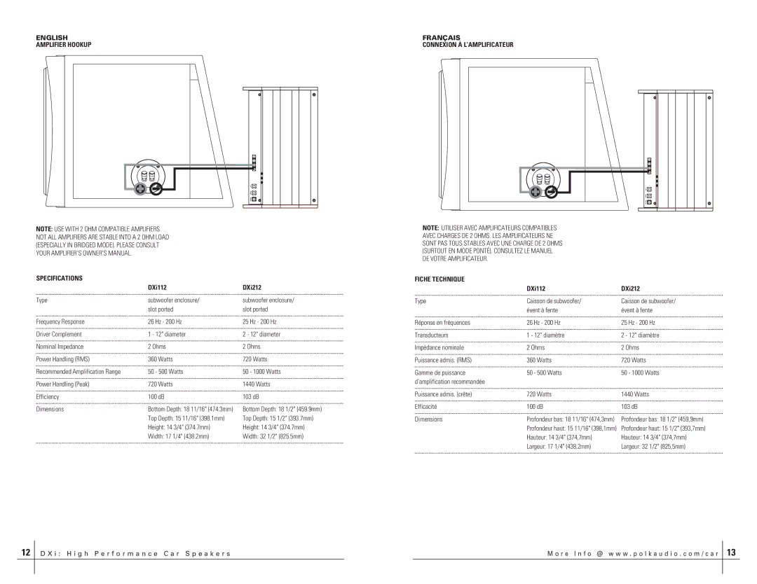 Polk Audio DXI104 SVC, DXI124 SVC, DXI112 SVC, DXI804 DVC, DXI104 DVC manual Specifications, DXi112 DXi212, Fiche Technique 