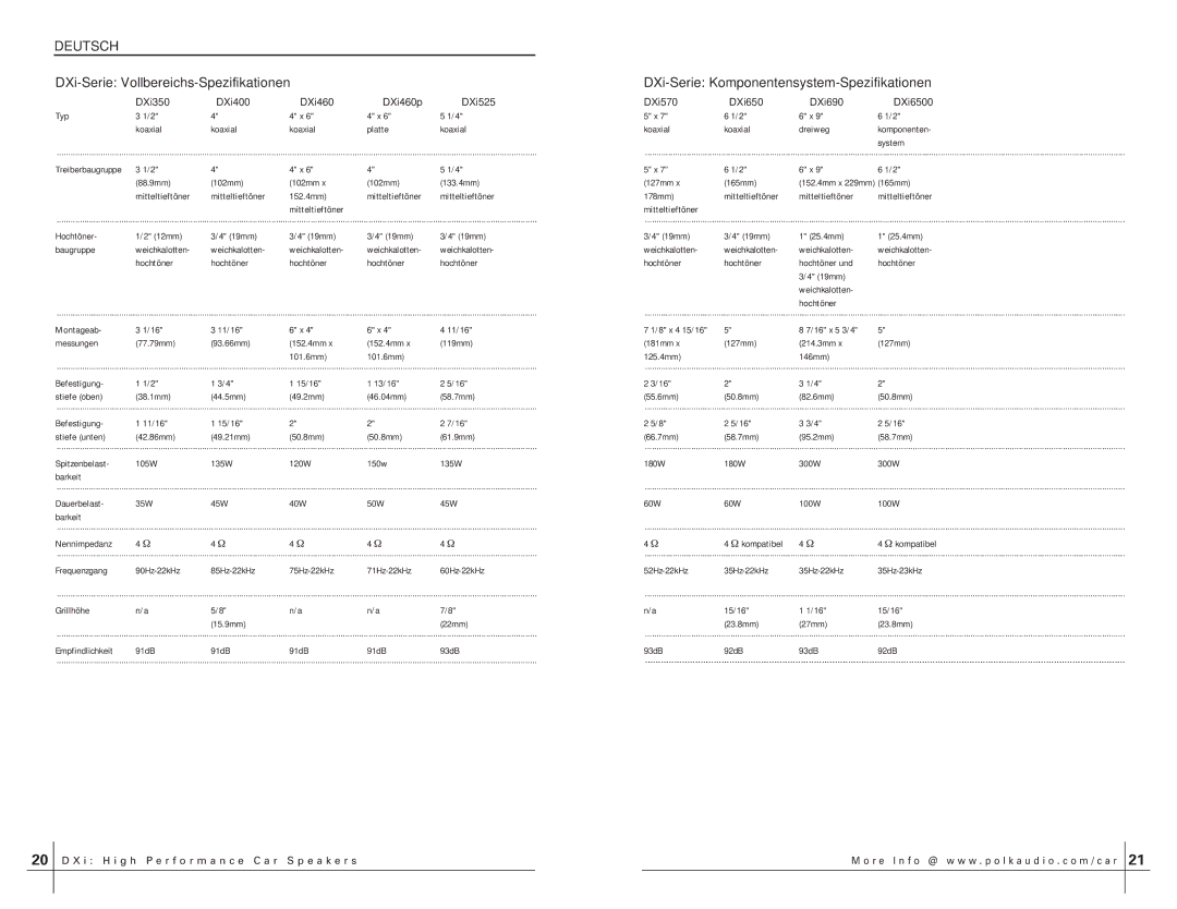 Polk Audio DXI350 manual DXi-Serie Komponentensystem-Spezifikationen 