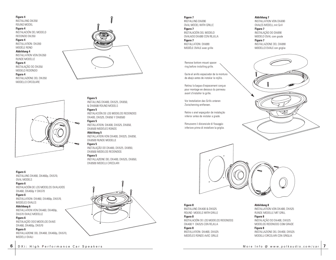 Polk Audio DXI350 manual Round Model, Instalación DEL Modelo, Modèle Rond, Runde Modelle, Modelo Redondo, Modello Circolare 