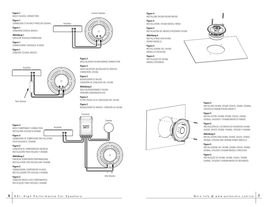 Polk Audio DXI650S, DXI5250, DXI500, DXI690, DXI1000, DXI460P, DXI350, DXI400, DXI570, DXI6500 manual Abbildung, Amplifier 