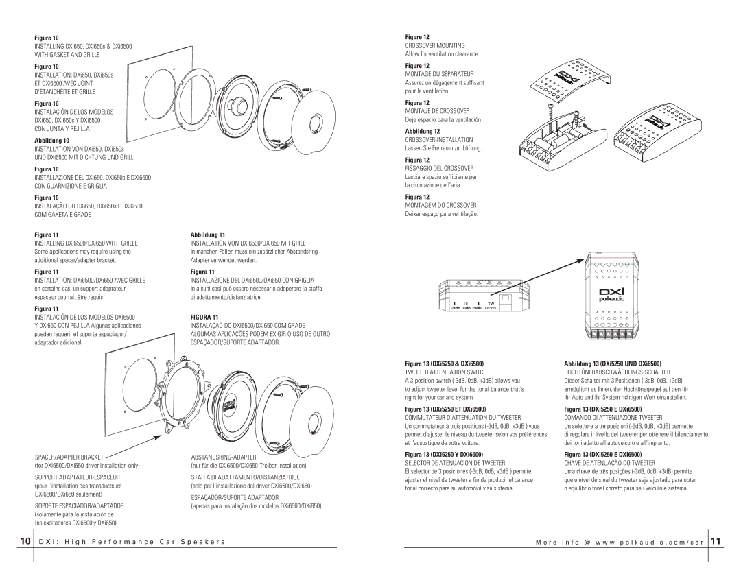 Polk Audio DXI1000, DXI650S, DXI5250, DXI500, DXI690, DXI460P, DXI350, DXI400, DXI570, DXI6500 Abbildung 13 DXi5250 UND DXi6500 