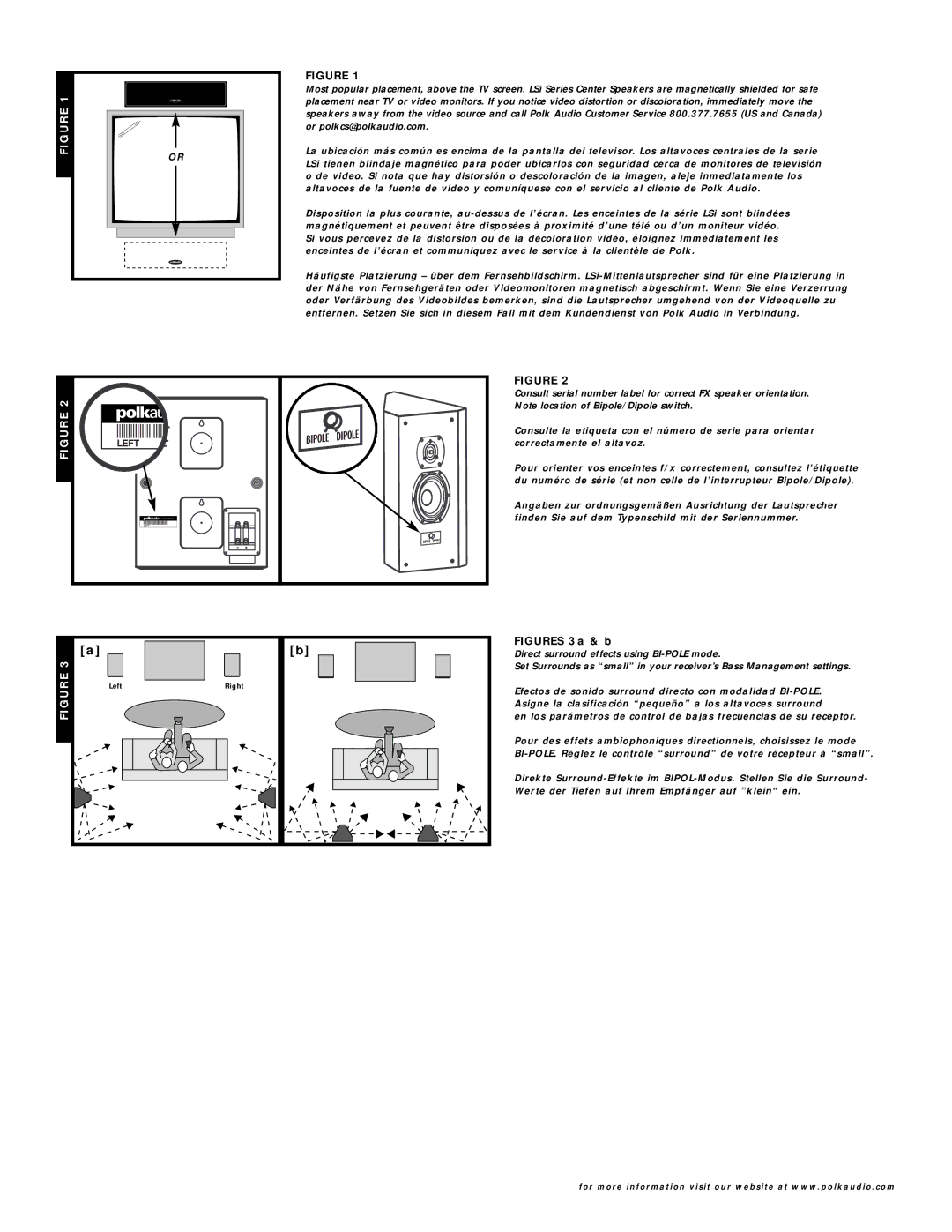 Polk Audio FX owner manual 1FIGURE or 