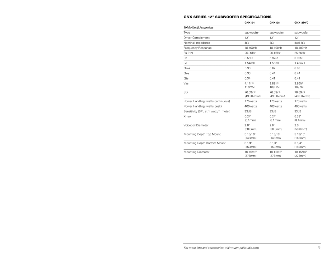 Polk Audio GNX104-4 manual GNX Series 12 Subwoofer Specifications 