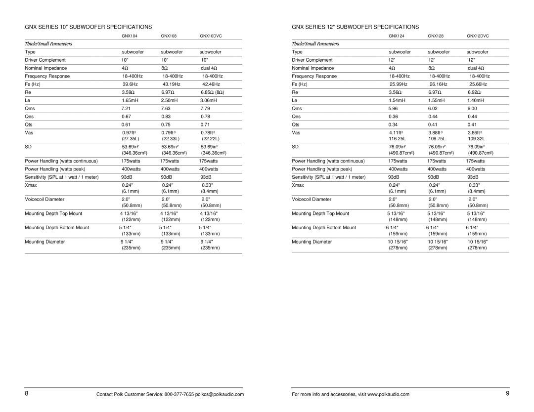 Polk Audio GNX10DVC manual GNX Series 10 Subwoofer Specifications, GNX Series 12 Subwoofer Specifications 