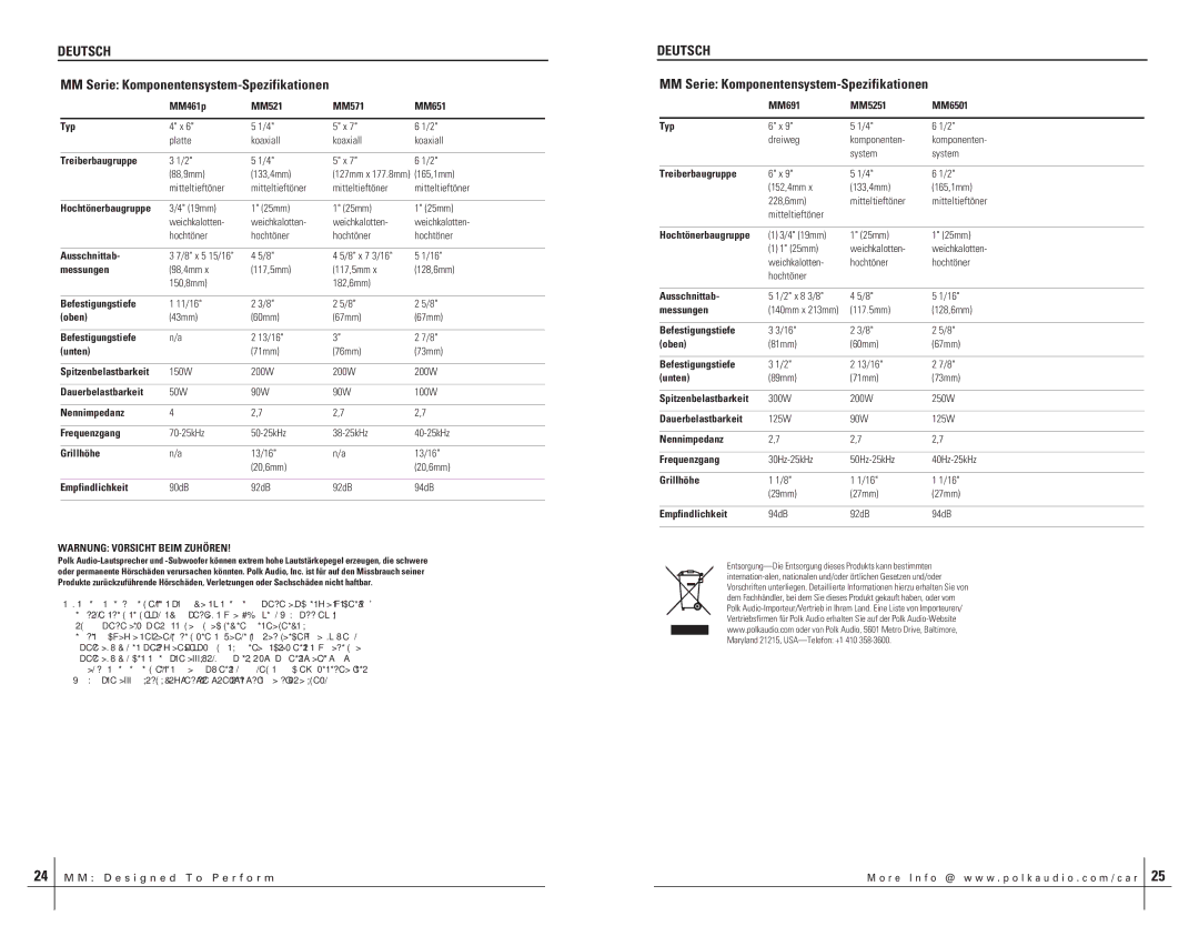 Polk Audio HBP1619-C manual MM Serie Komponentensystem-Spezifikationen, Warnung Vorsicht Beim Zuhören 