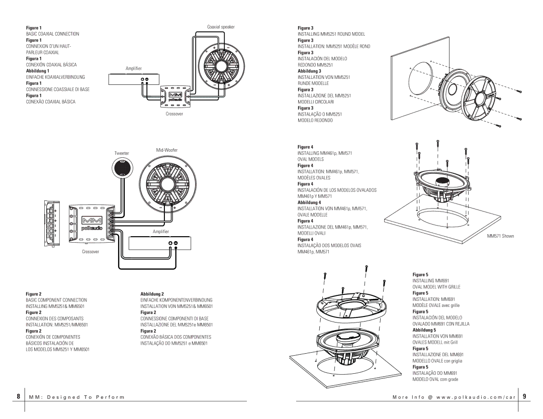 Polk Audio HBP1619-C manual Crossover Abbildung 