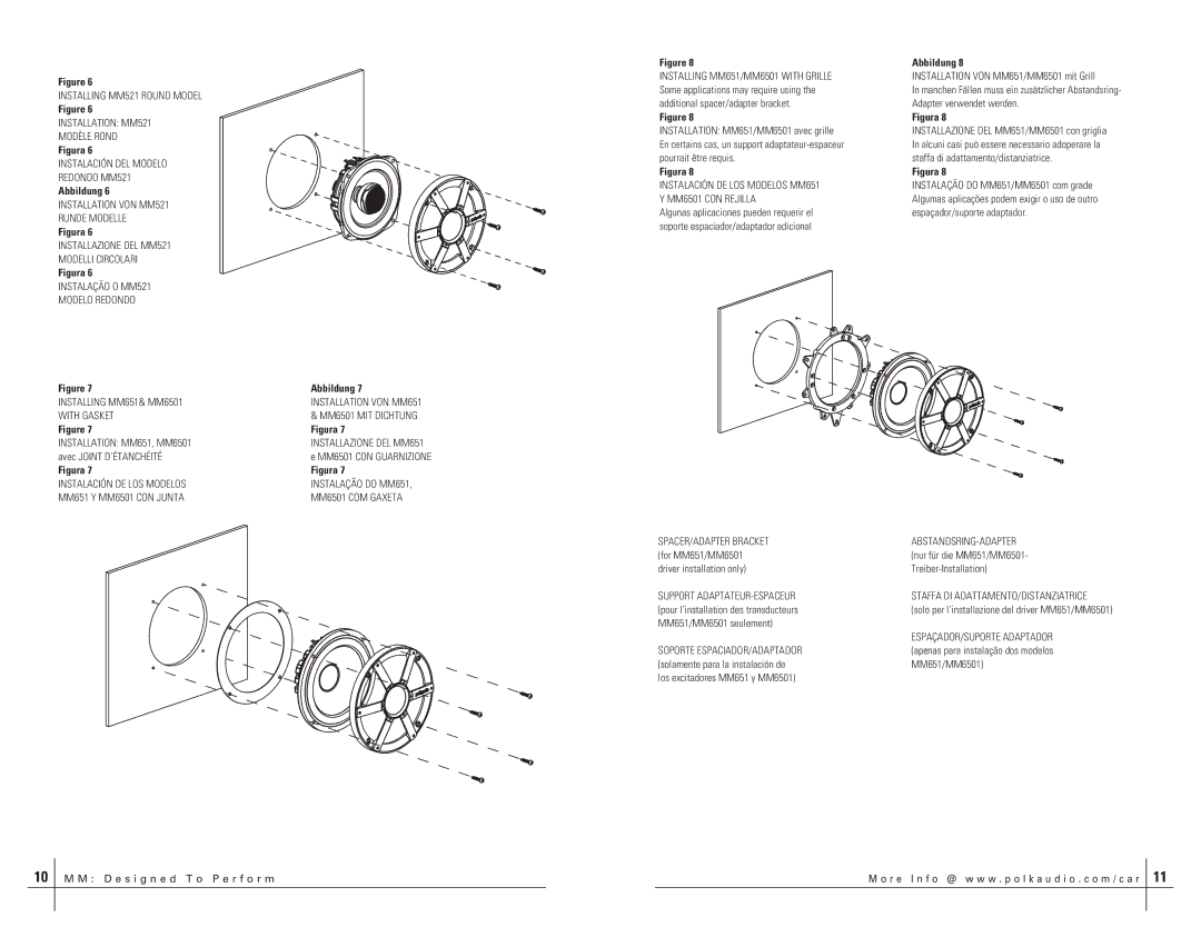 Polk Audio HBP1619-C Installing MM521 Round Model Installation MM521 Modèle Rond, Instalação do MM651 MM6501 COM Gaxeta 