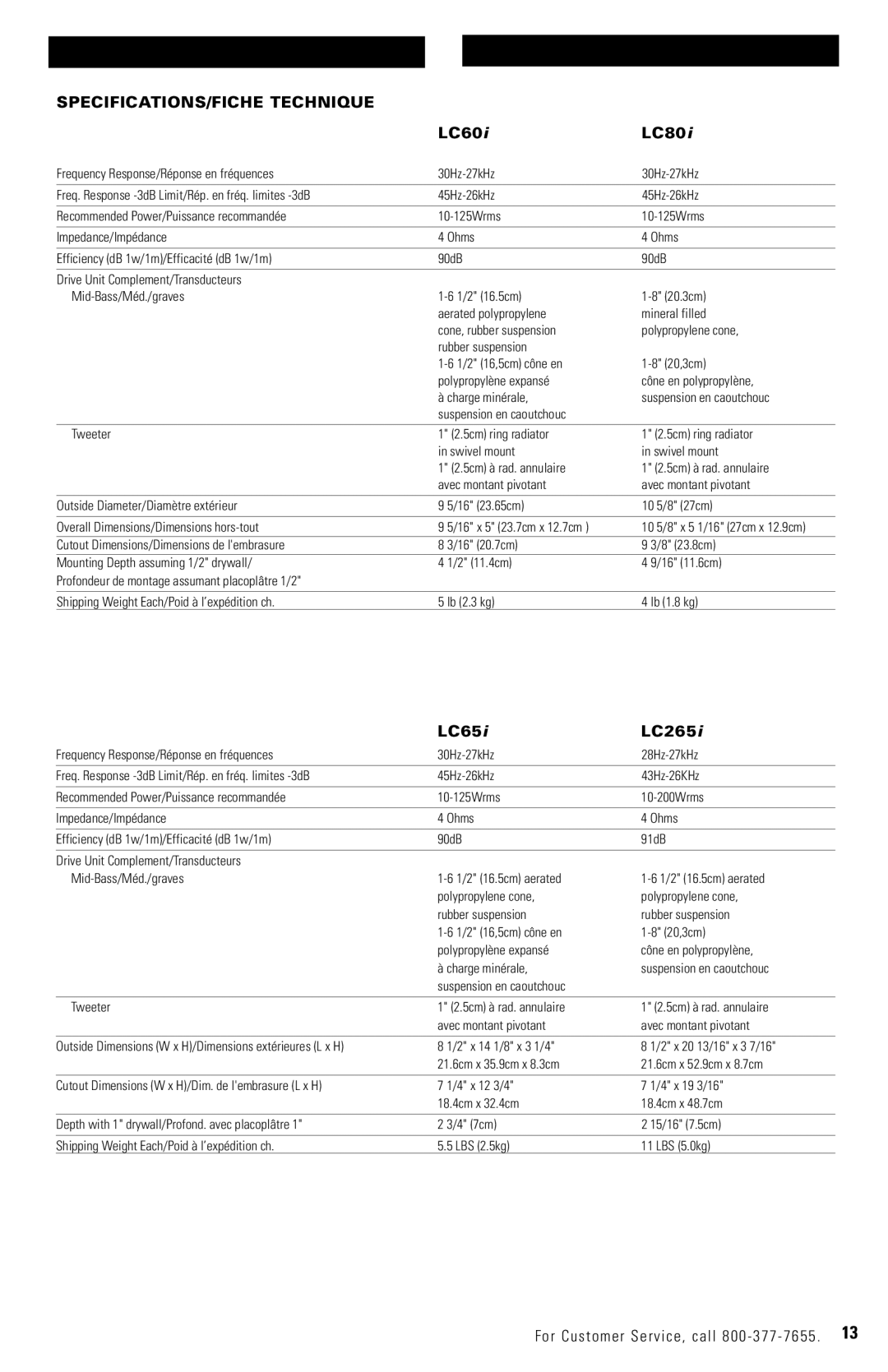 Polk Audio LC60i, LC65I owner manual SPECIFICATIONS/FICHE Technique, LC60 LC80, LC65i LC265i 