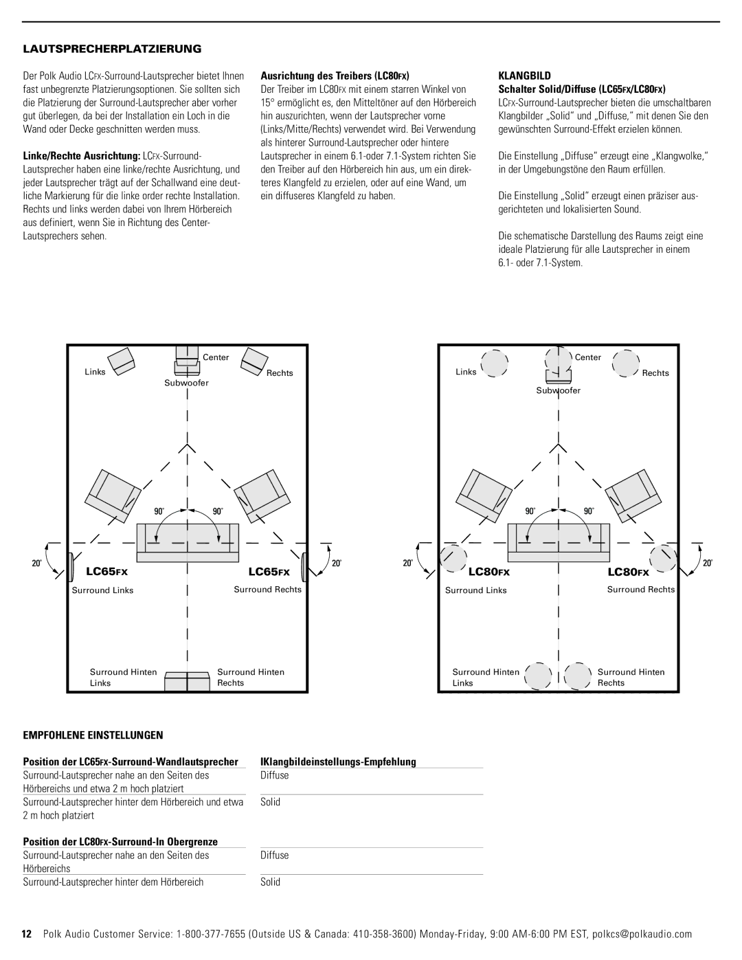 Polk Audio LC65FX owner manual Lautsprecherplatzierung, Klangbild, Empfohlene Einstellungen 