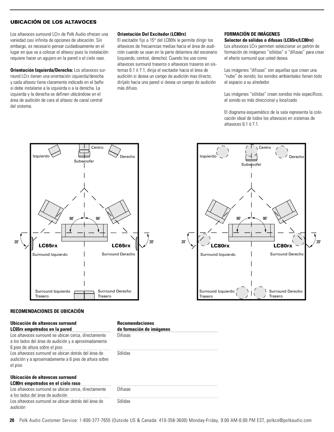 Polk Audio LC65FX owner manual Ubicación DE LOS Altavoces, Orientación Del Excitador LC80FX, Formación DE Imágenes 