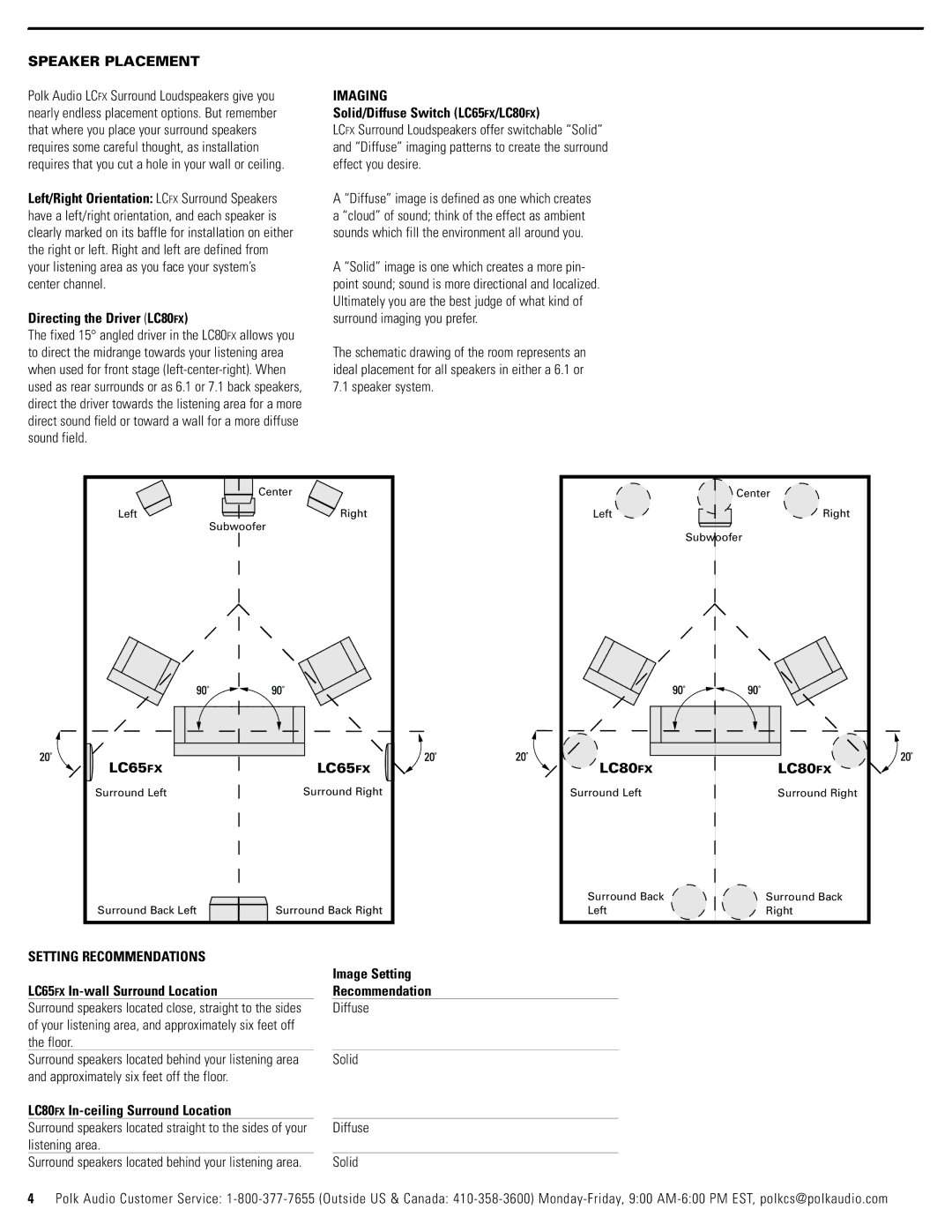 Polk Audio LC65FX owner manual Speaker Placement, Imaging, Setting Recommendations 