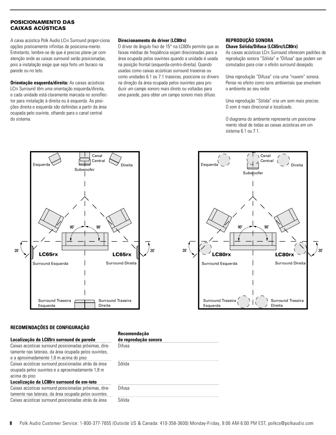 Polk Audio LC65FX owner manual Posicionamento DAS Caixas Acústicas, Reprodução Sonora, Recomendações DE Configuração 