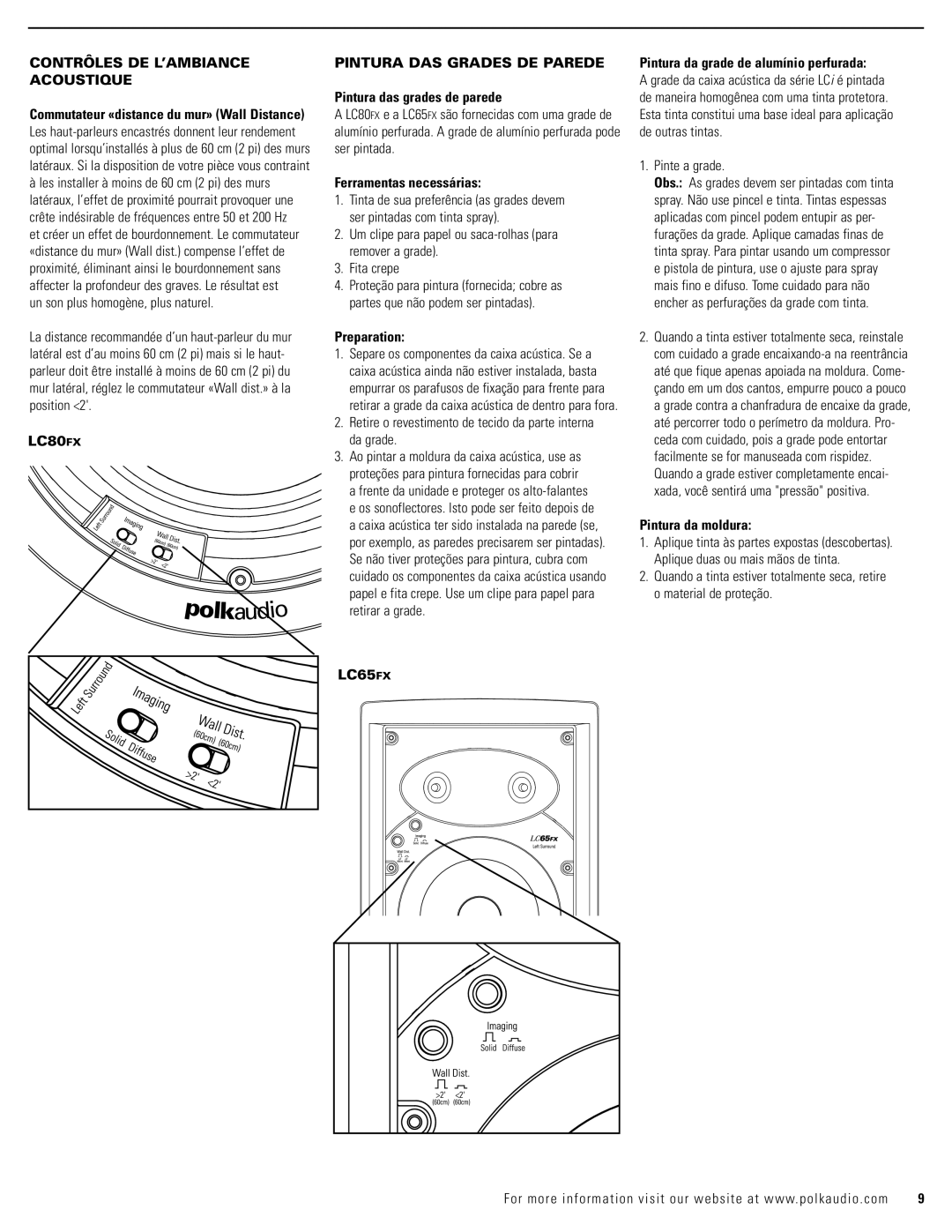 Polk Audio LC65FX Contrôles DE L’AMBIANCE Acoustique, Pintura DAS Grades DE Parede, Pintura das grades de parede 