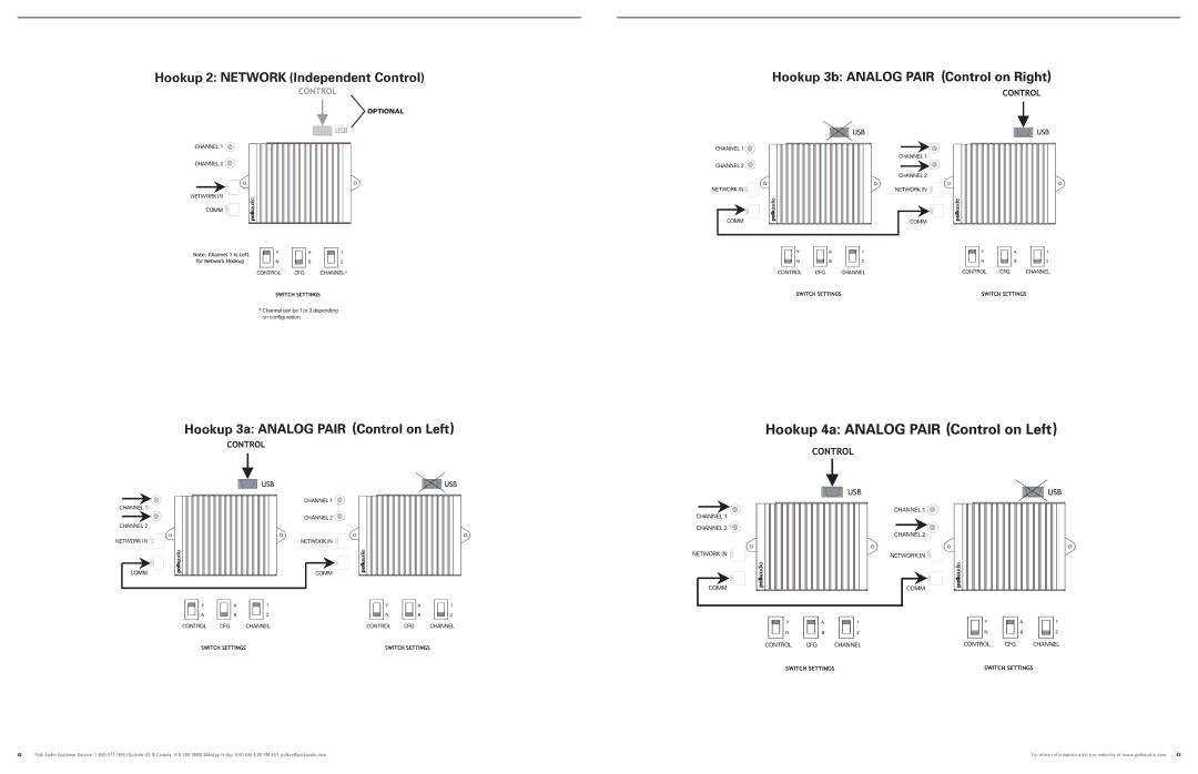 Polk Audio LC265i-IP, LC80i-IP owner manual Hookup 