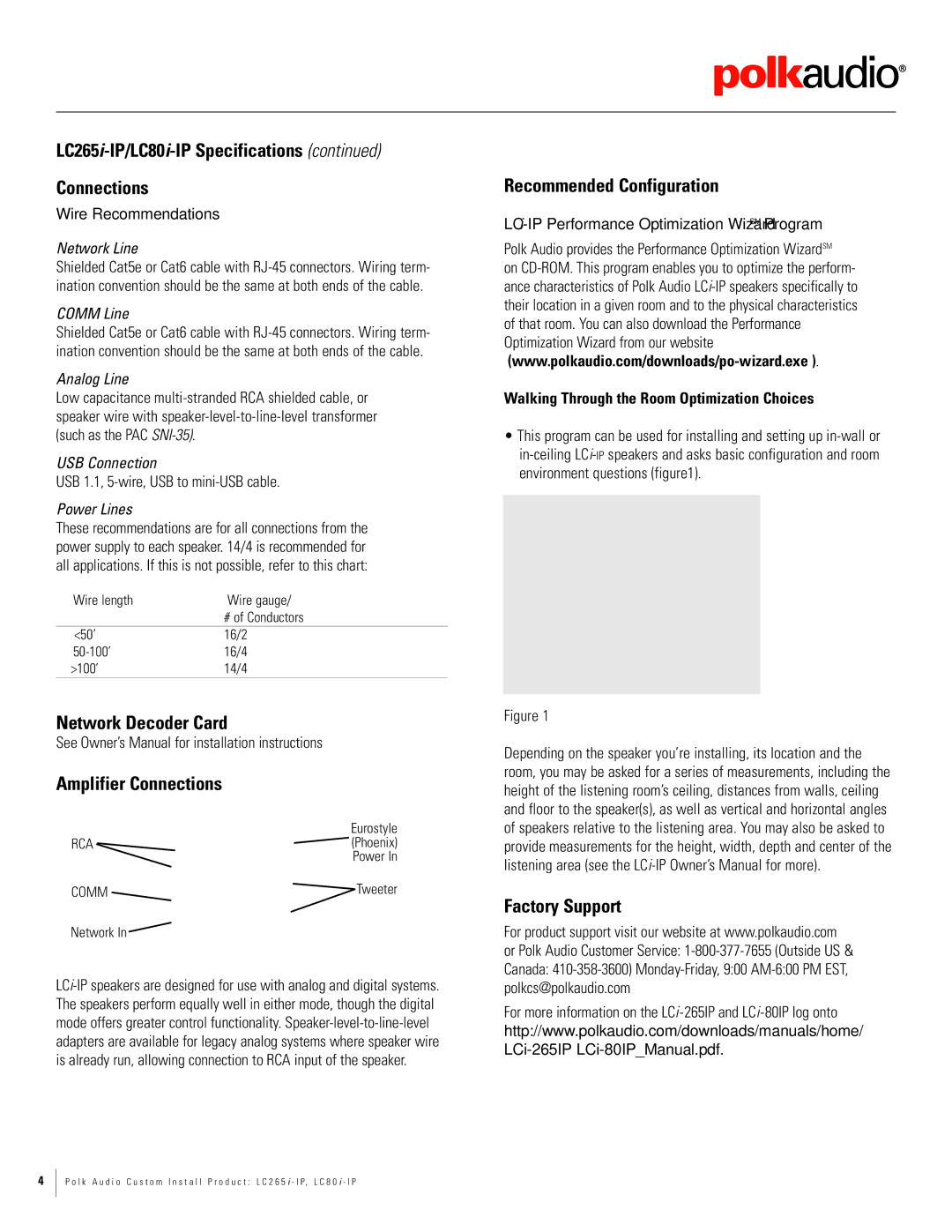 Polk Audio LC265i-IP/LC80i-IP Specifications Connections, Network Decoder Card Amplifier Connections, Factory Support 