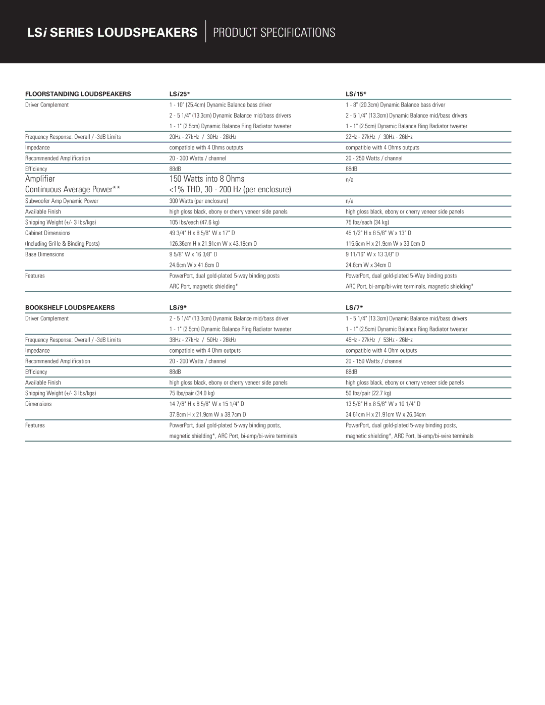 Polk Audio Lsi Series manual Product Specifications 