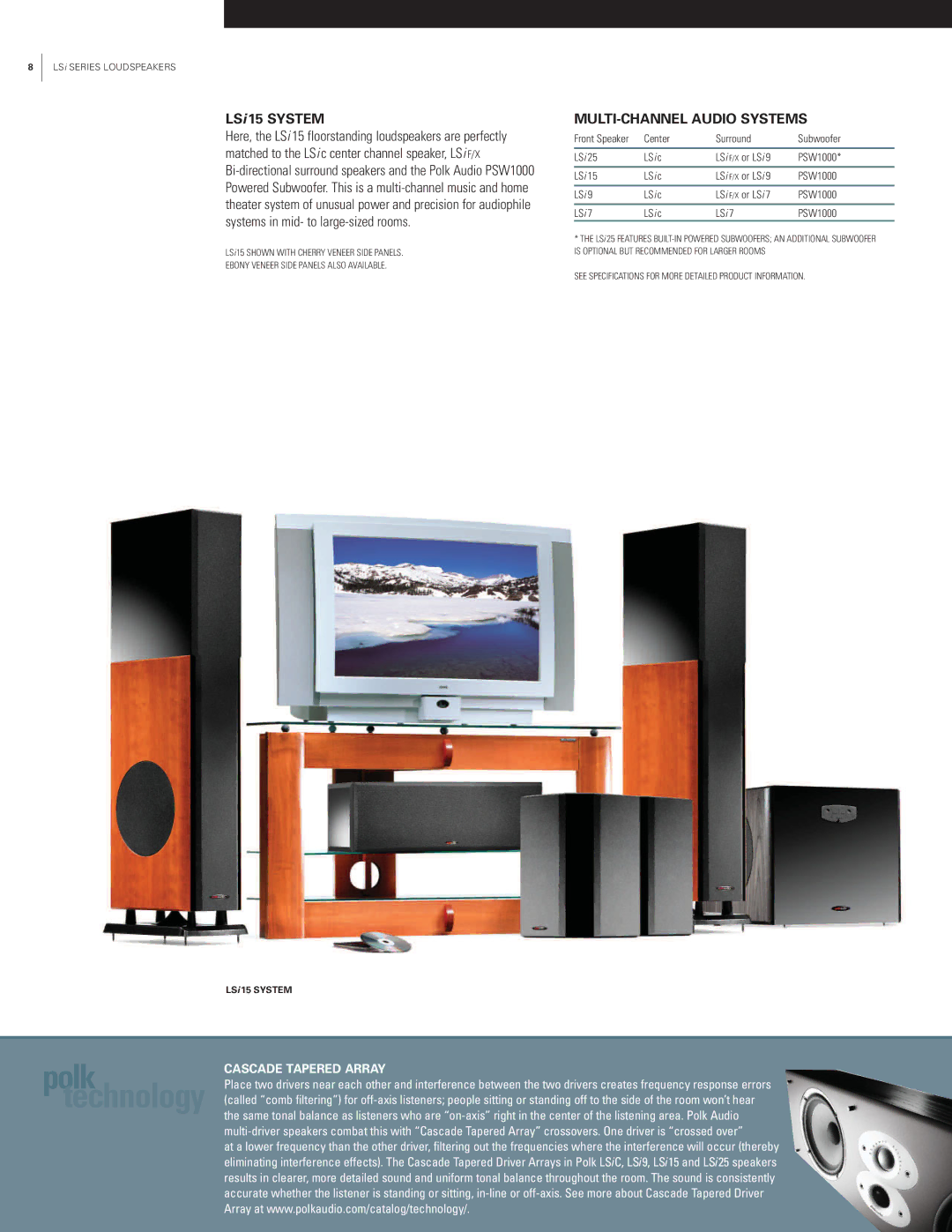 Polk Audio Lsi Series manual LSi 15 System, MULTI-CHANNEL Audio Systems 