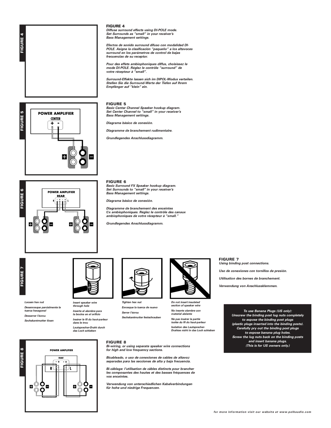 Polk Audio LSiFX owner manual Insert banana plugs This is for US owners only 