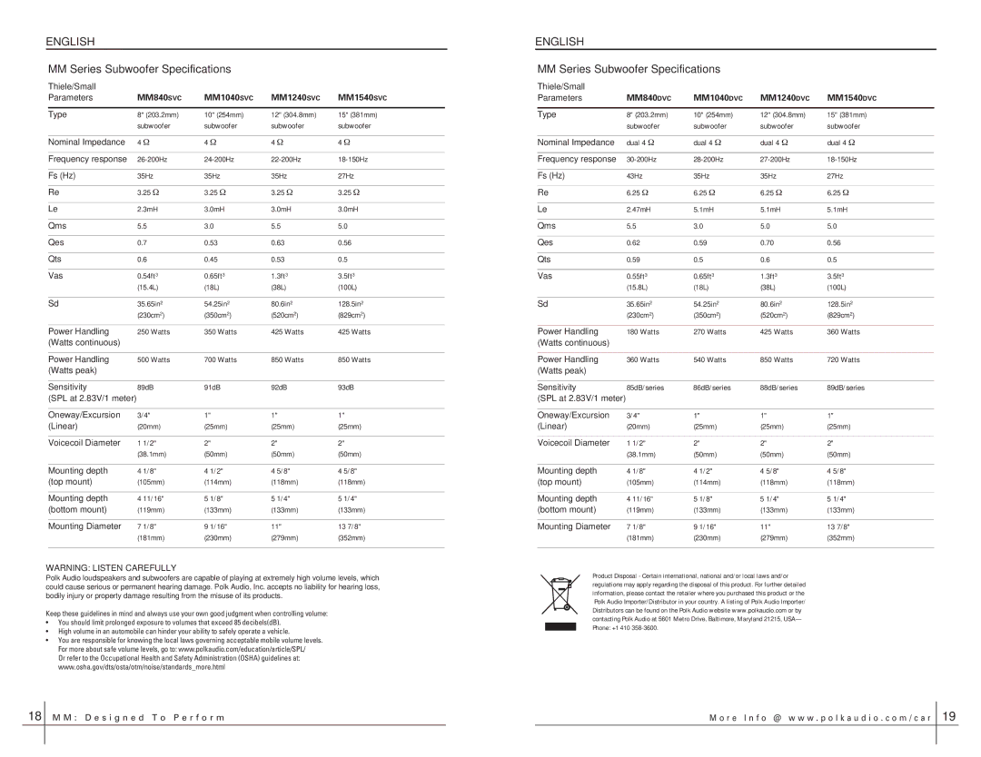 Polk Audio MM1040DVC, MM1240DVC, MM1540DVC, MM840DVC manual English, MM Series Subwoofer Specifications, MM840 SVC, MM840 DVC 