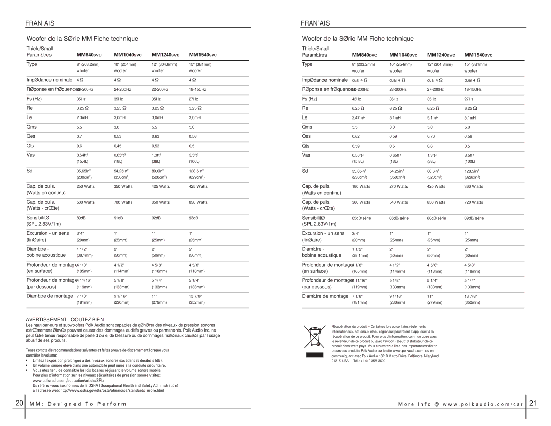Polk Audio MM840DVC, MM1240DVC, MM1540DVC, MM1040DVC manual Woofer de la Série MM-Fiche technique, Avertissement Écoutez Bien 