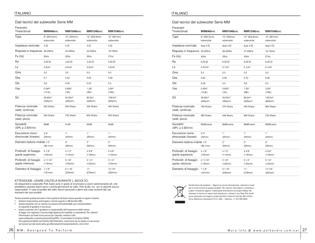 Polk Audio MM1040, MM1240DVC Italiano, Dati tecnici del subwoofer Serie MM, Attenzione Usare Cautela Durante L’ASCOLTO 