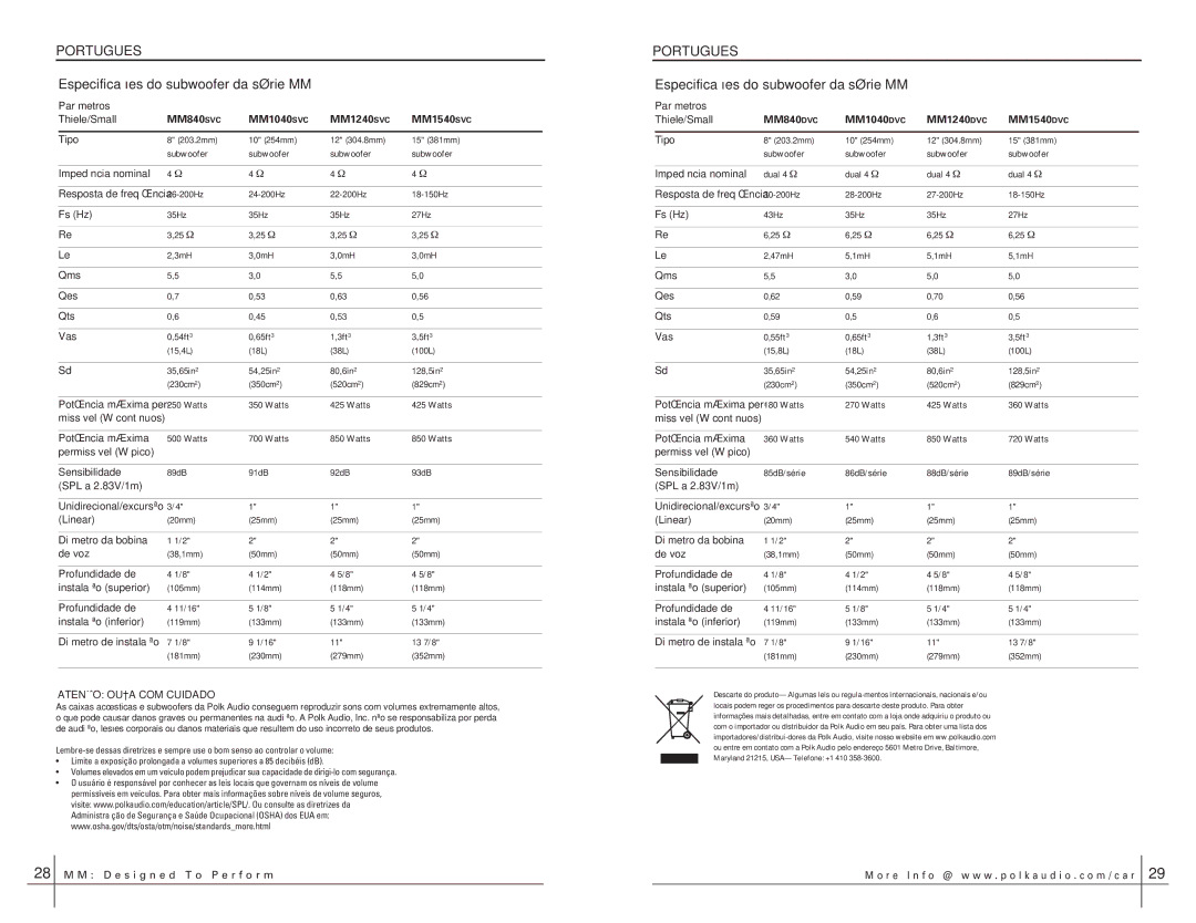 Polk Audio MM1240DVC, MM1540DVC, MM1040DVC, MM840DVC Especificações do subwoofer da série MM, Atenção OU²A COM Cuidado 