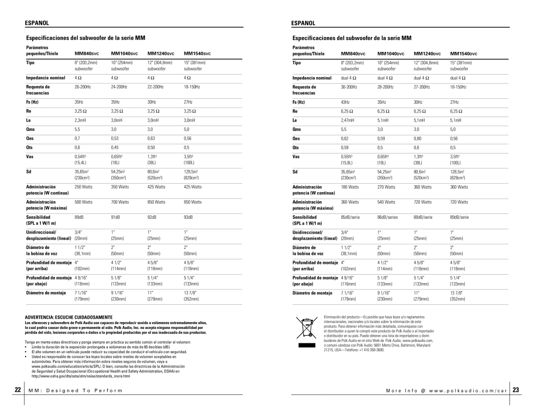 Polk Audio MM1040SVC, MM1240SVC Espanol, Especificaciones del subwoofer de la serie MM, Advertencia Escuche Cuidadosamente 