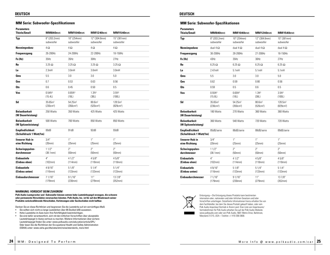 Polk Audio MM1040DVC, MM1240SVC, MM1240DVC, MM1540DVC manual MM Serie Subwoofer-Spezifikationen, Warnung Vorsicht Beim Zuhoren 