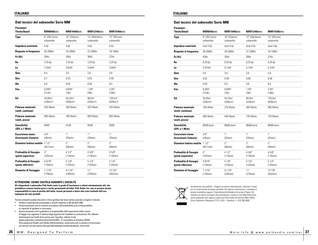 Polk Audio MM1540svc, MM1240SVC Italiano, Dati tecnici del subwoofer Serie MM, Attenzione Usare Cautela Durante L’ASCOLTO 