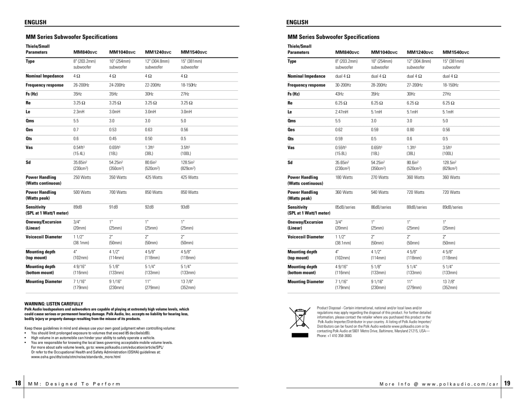 Polk Audio MM1240DVC, MM1240SVC, MM1540DVC, MM1040SVC manual English, MM Series Subwoofer Specifications, MM840 SVC, MM840 DVC 