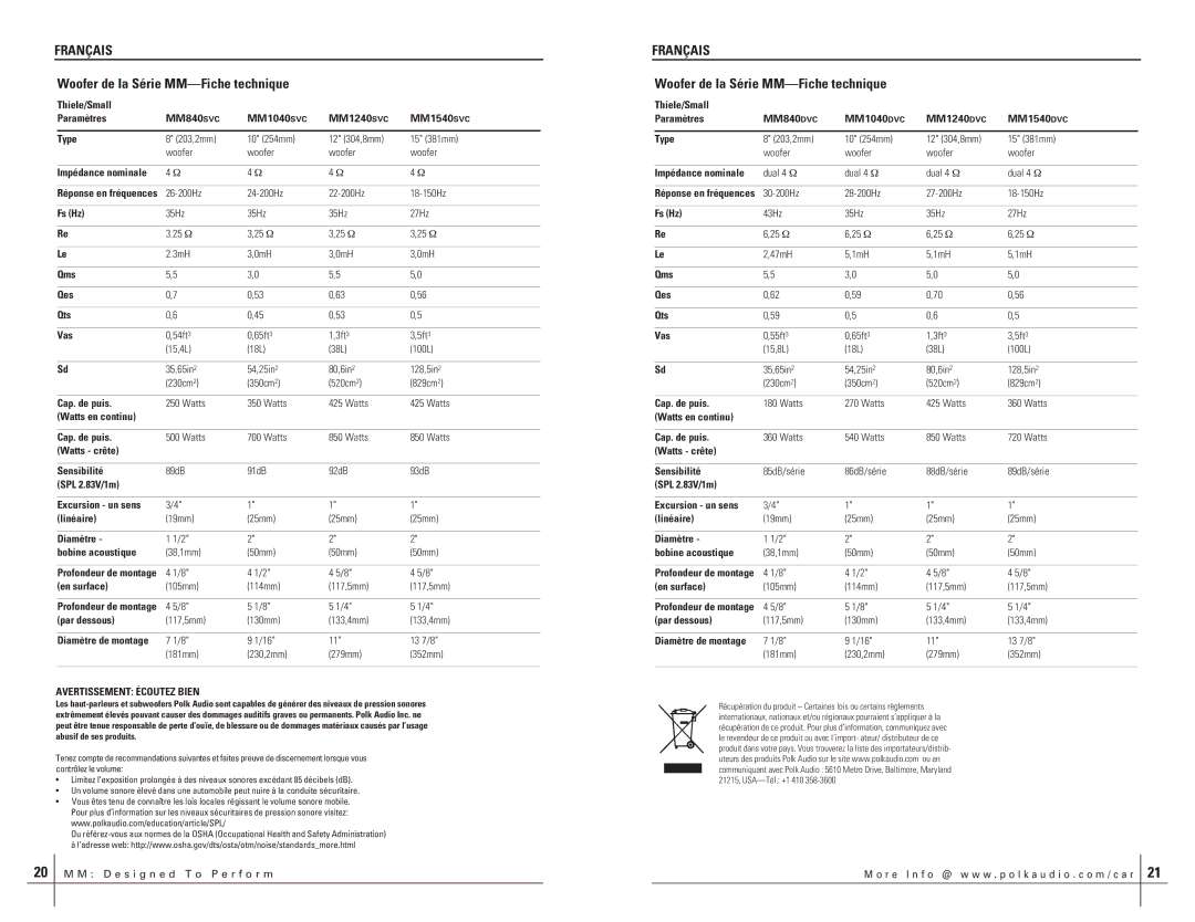 Polk Audio MM840svc, MM1240SVC, MM1240DVC, MM1540DVC manual Woofer de la Série MM-Fiche technique, Avertissement Écoutez Bien 