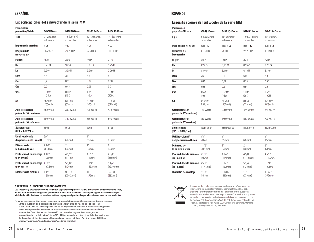 Polk Audio MM1240SVC, MM1240DVC Español, Especificaciones del subwoofer de la serie MM, Advertencia Escuche Cuidadosamente 