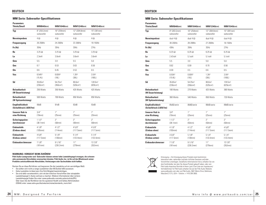Polk Audio MM1240DVC, MM1240SVC, MM1540DVC, MM1040SVC manual MM Serie Subwoofer-Spezifikationen, Warnung Vorsicht Beim Zuhören 