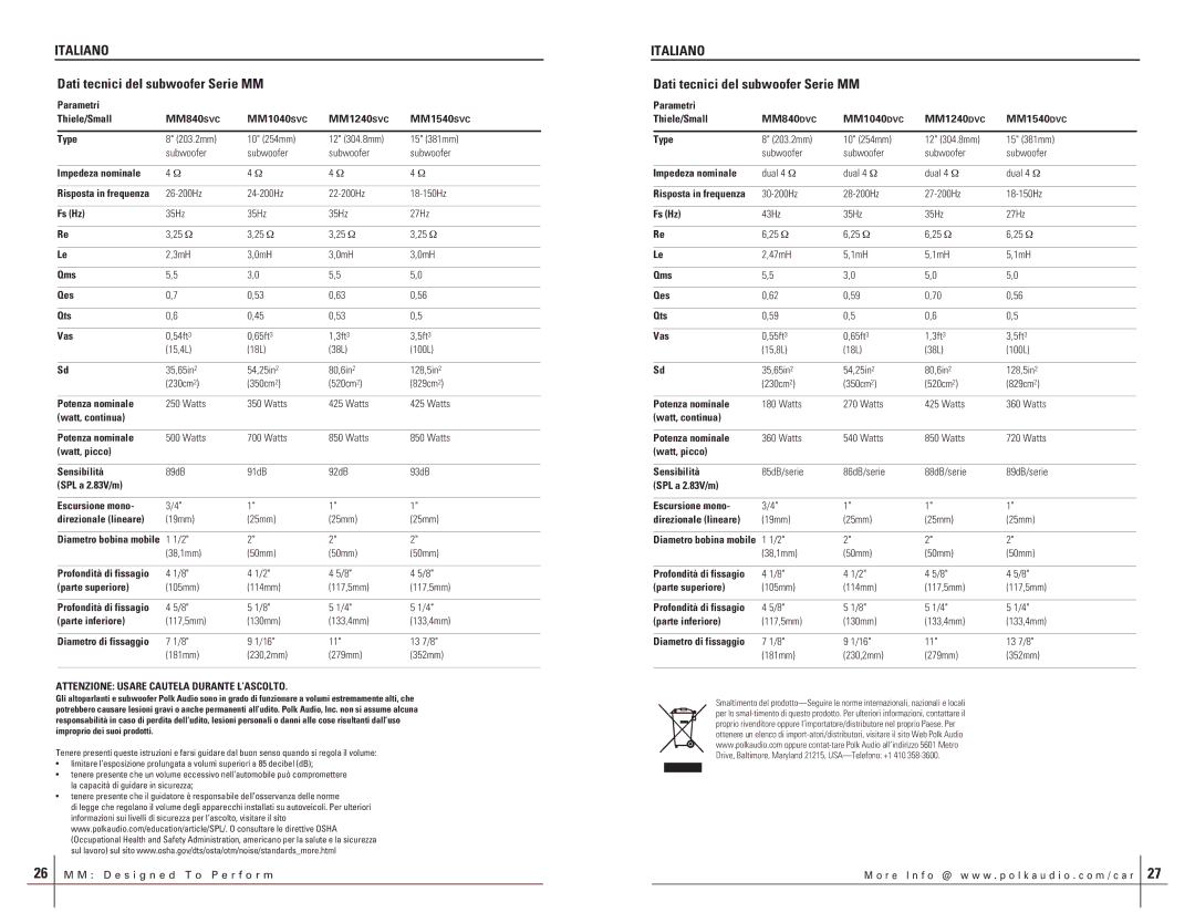 Polk Audio MM1540DVC, MM1240SVC Italiano, Dati tecnici del subwoofer Serie MM, Attenzione Usare Cautela Durante L’ASCOLTO 