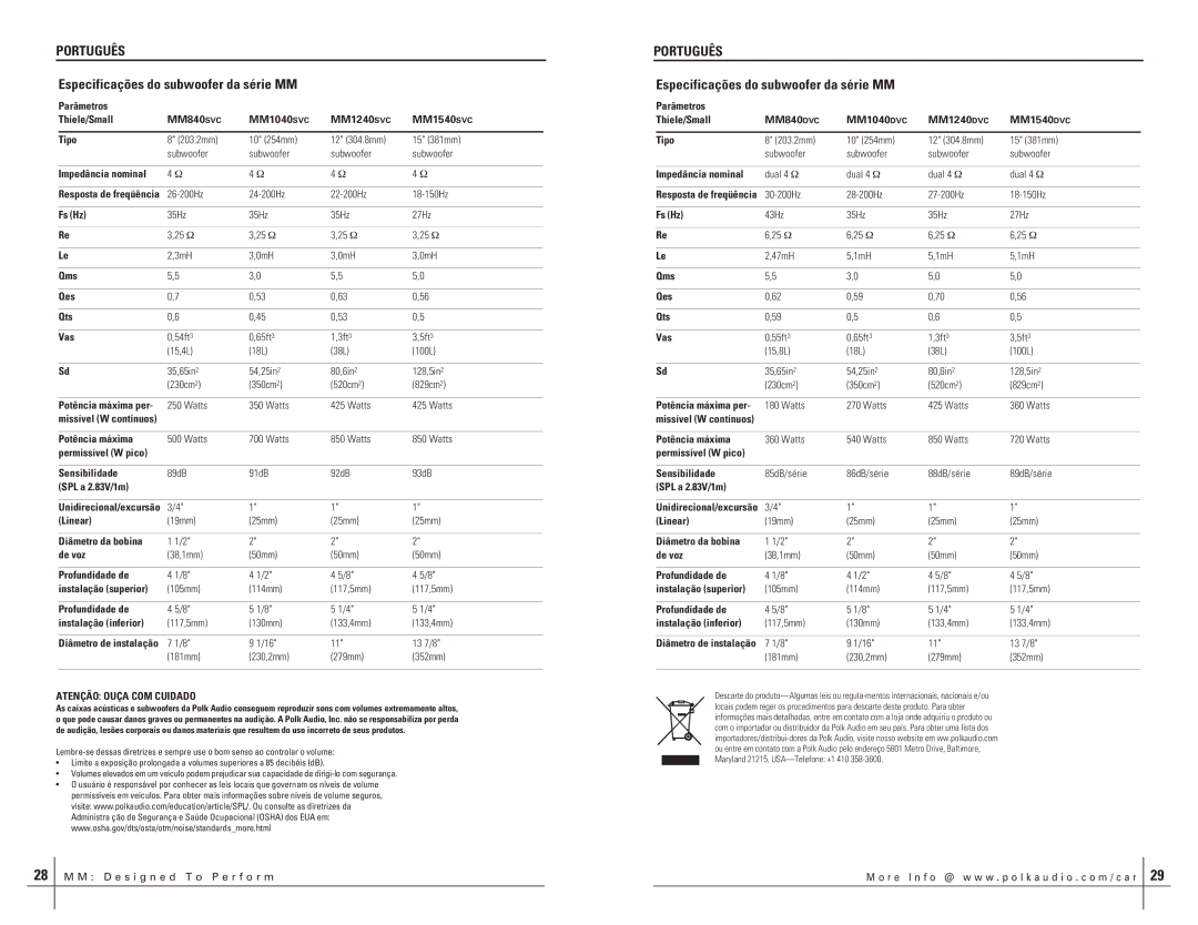 Polk Audio MM1040SVC, MM1240SVC, MM1240DVC, MM1540DVC manual Especificações do subwoofer da série MM, Atenção Ouça COM Cuidado 