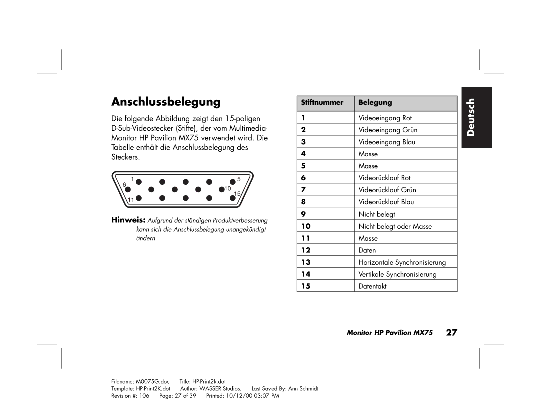 Polk Audio MX75 manual Anschlussbelegung 