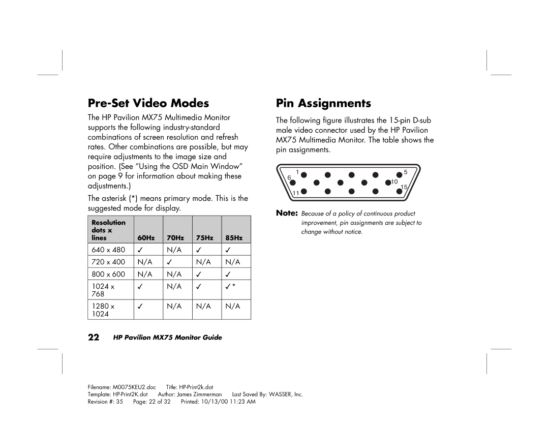 Polk Audio MX75 manual Pre-Set Video Modes, Pin Assignments 