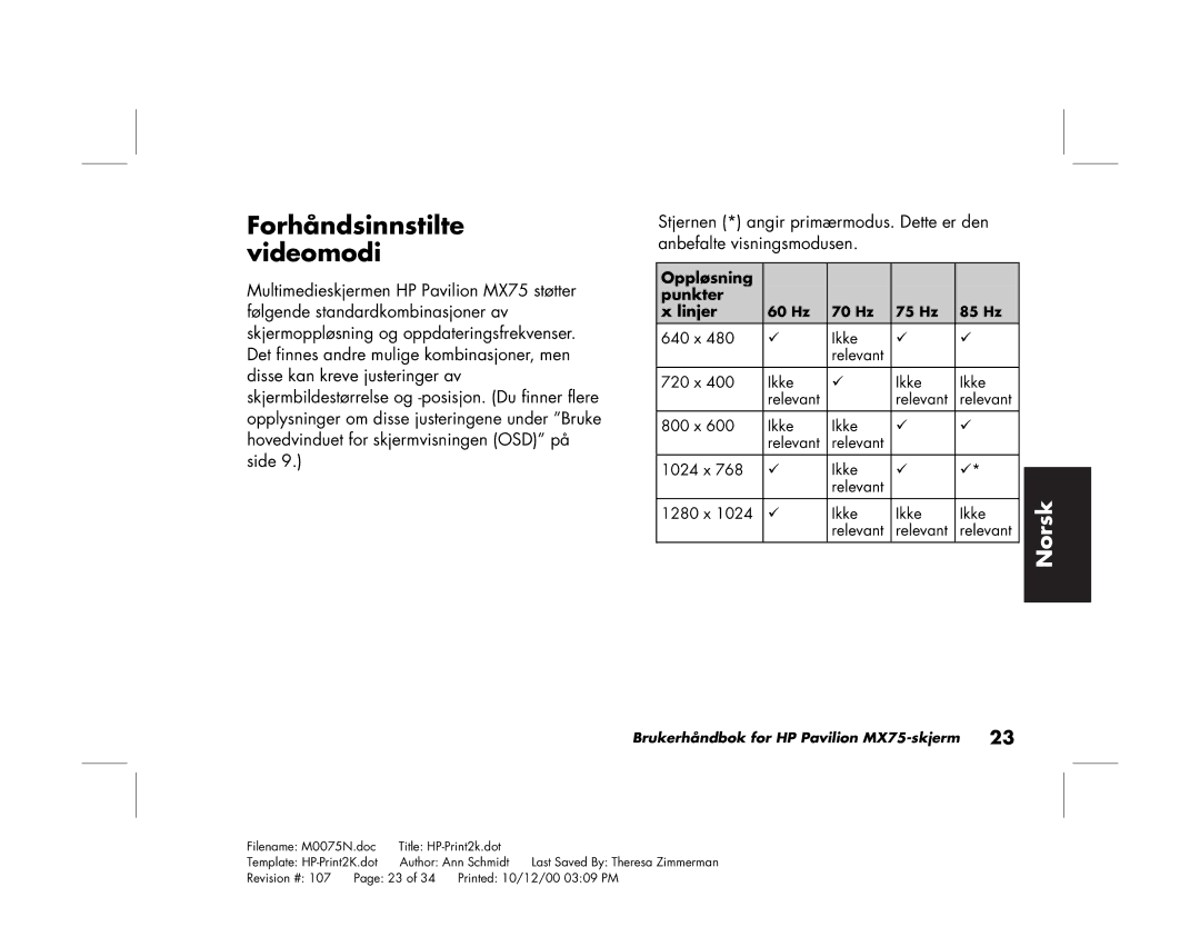 Polk Audio MX75 manual Forhåndsinnstilte videomodi, Norsk 