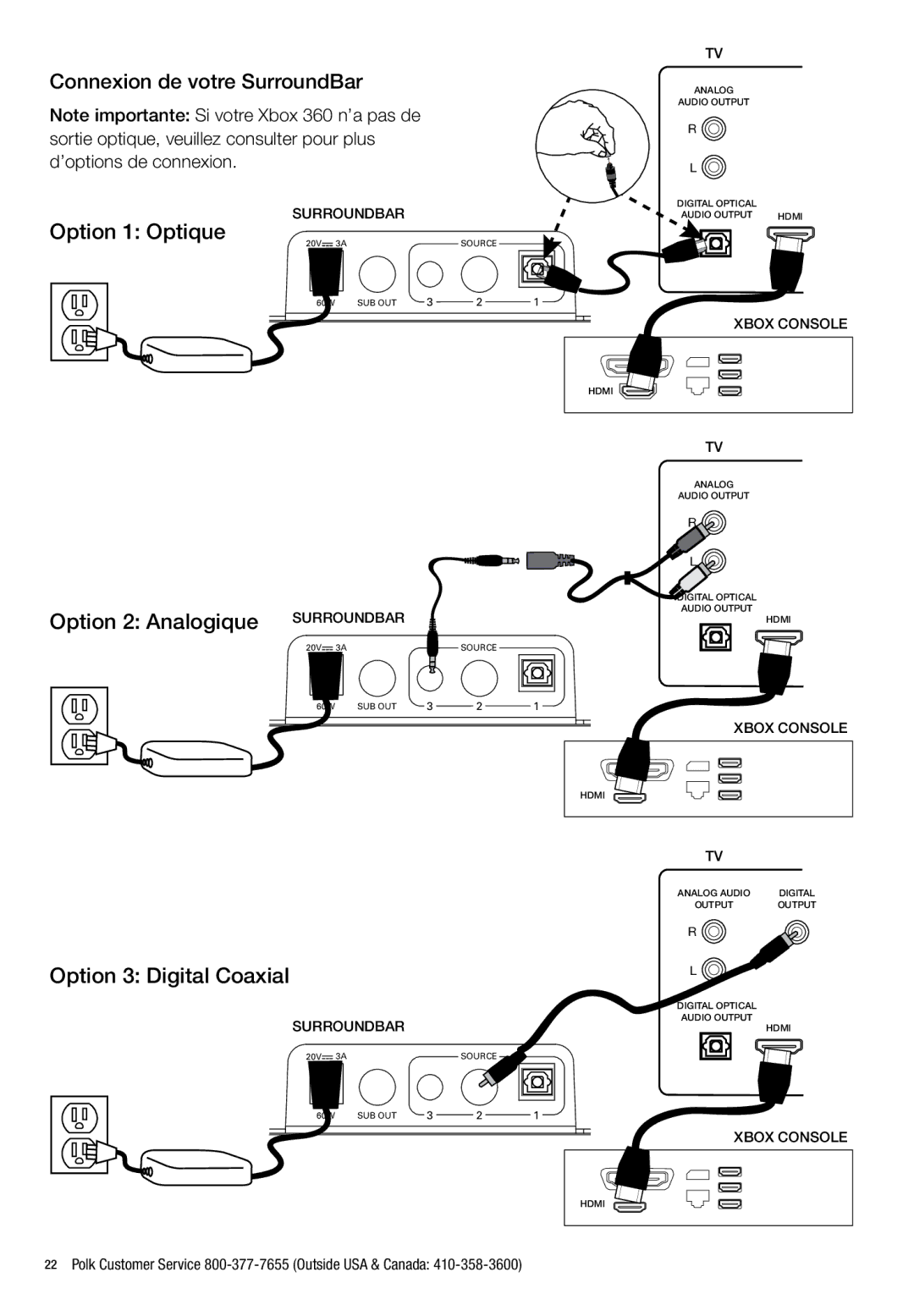 Polk Audio N1 manual Connexion de votre SurroundBar Option 1 Optique, Option 2 Analogique 
