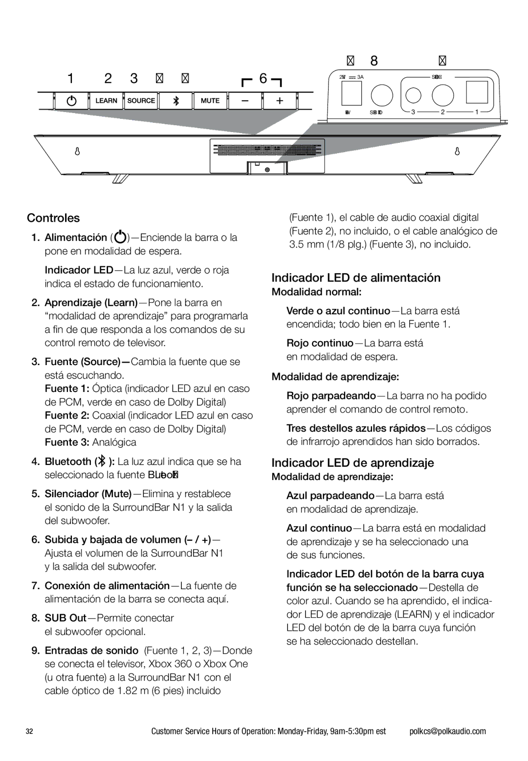 Polk Audio N1 manual Controles, Indicador LED de alimentación, Indicador LED de aprendizaje 